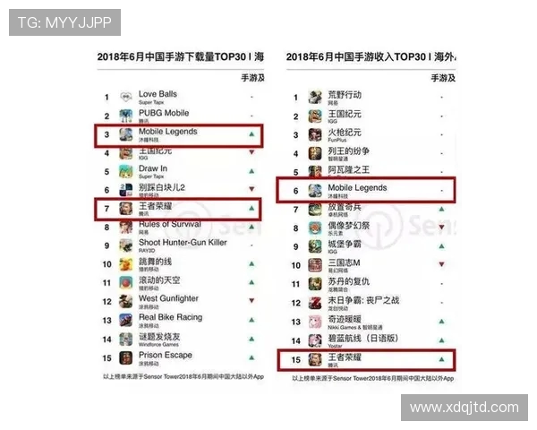 电子竞技发展趋势与未来前景分析:技术革新与全球化推动下的产业变革 电子竞技发展趋势与未来前景分析:技术革新与全球化推动下的产业变革