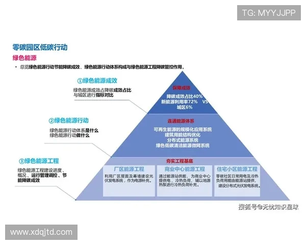 刘伟专访：畅谈和平精英发展历程与未来展望