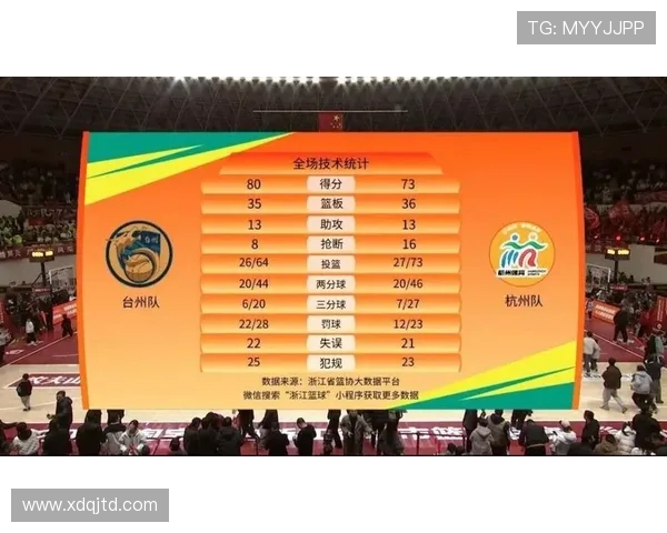 杭州排球队以73分稳居挑战赛积分榜首位追赶者势头强劲