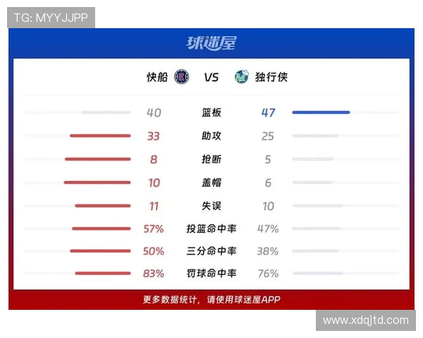 快船与独行侠2021季后赛对决精彩回顾与分析